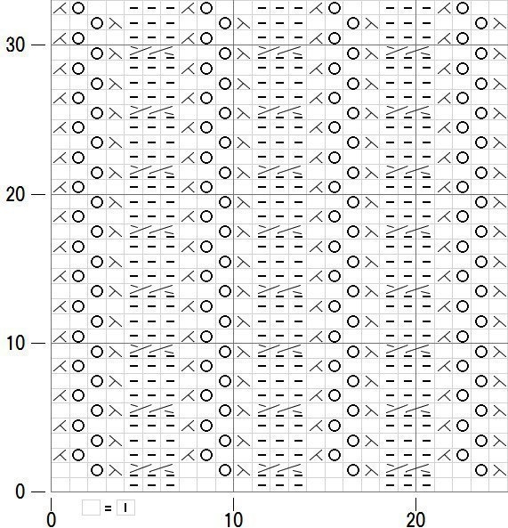 В копилку мастера. Узор спицами.