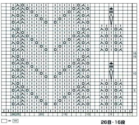 В копилку мастера. Узоры спицами.