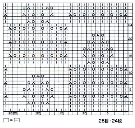 В копилку мастера. Узоры спицами.