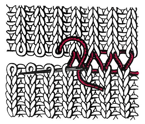 Соединяем края