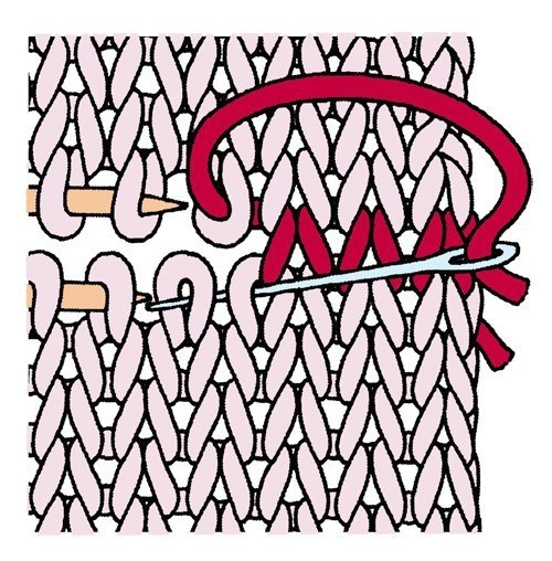 Соединяем края