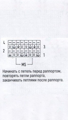 Узор сеточка спицами