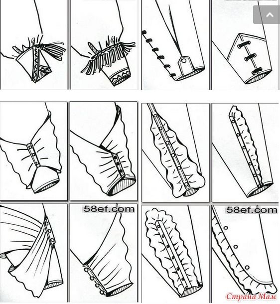 Идеи оформления низа рукава