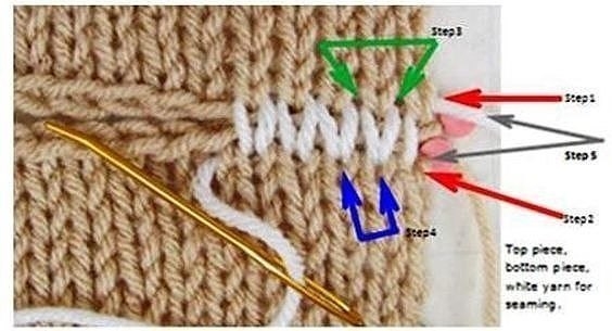 Несколько способов красивого сшивания деталей.