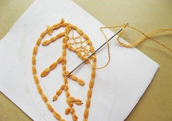 Игольное кружево. Скелетированные листья