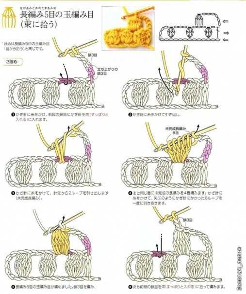 Вязаные шишечки для пледа