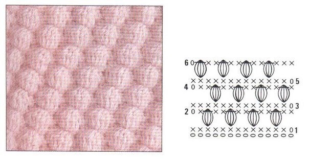 Вязаные шишечки для пледа