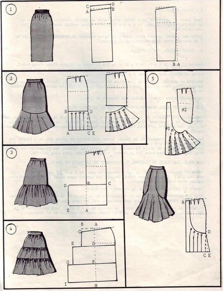 37 способов сшить юбку