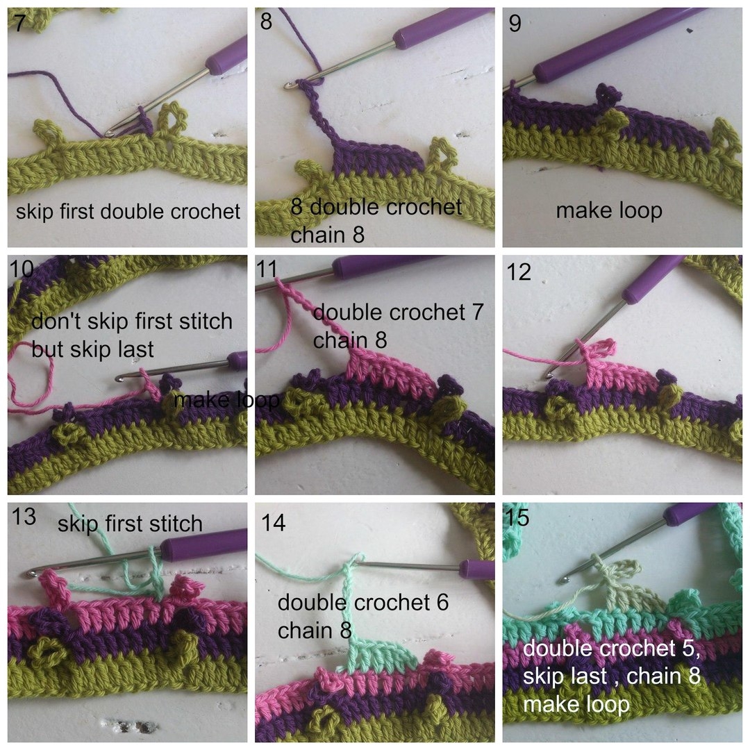 Сидушка на табурет Мандала