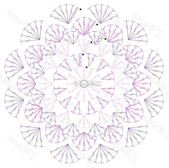 Салфетки и сидушки из фантазийной пряжи травка