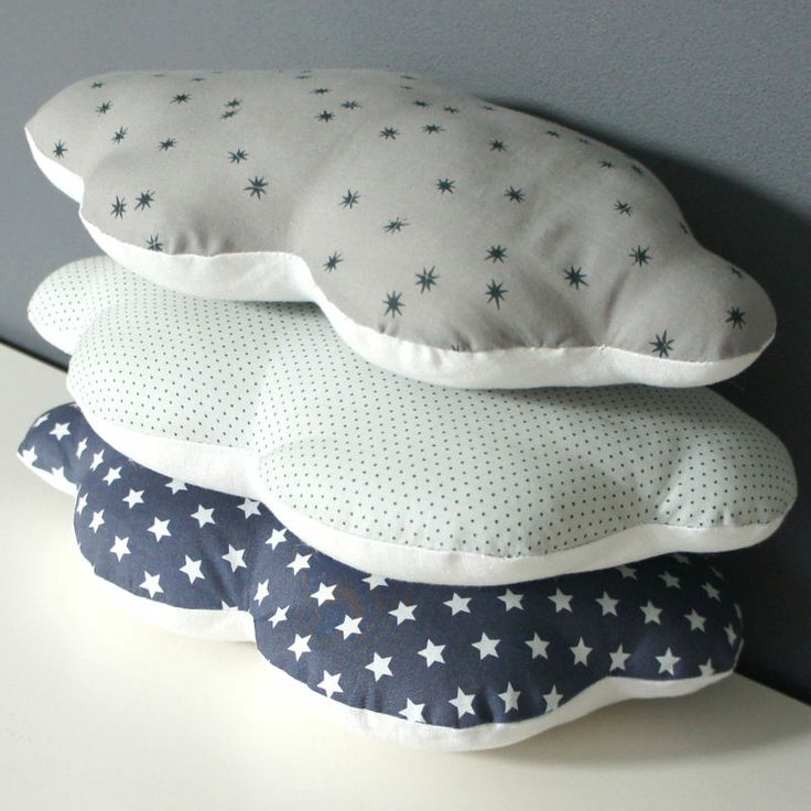 Местами облачно