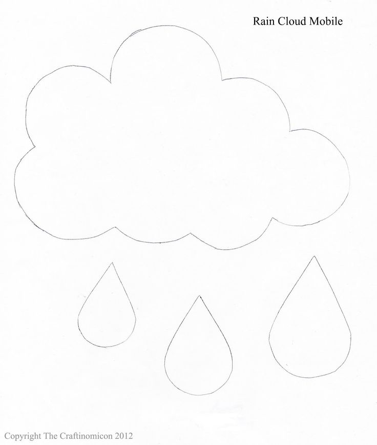 Местами облачно