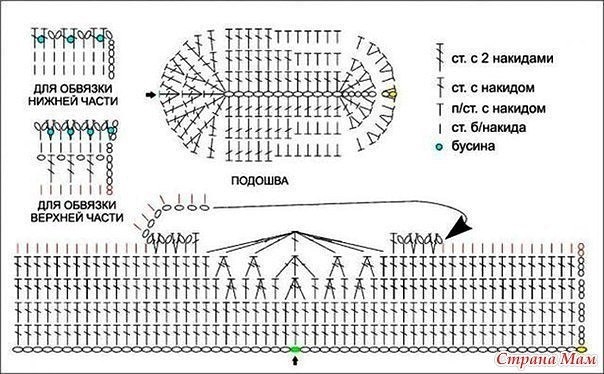 Ажурная шляпка Ванесса