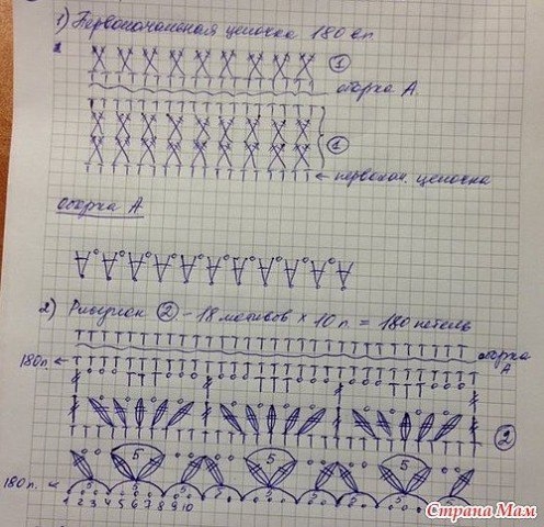 Ажурная шляпка Ванесса