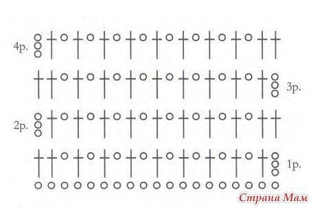 Ажурная шляпка Ванесса