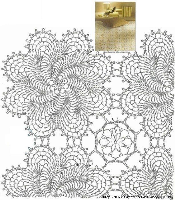 Ажурное покрывало крючком Ажурное покрывало крючком