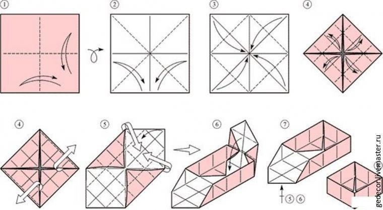 Как за 15 минут сделать коробочку из крафт-бумаги в технике оригами