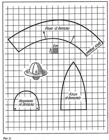 Панамки и шляпы из старых джинсов