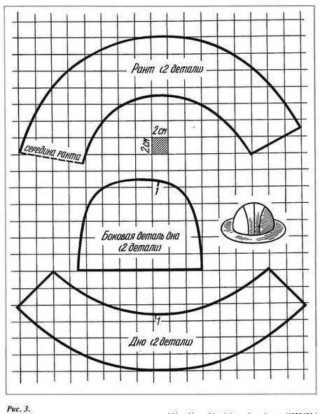 Панамки и шляпы из старых джинсов