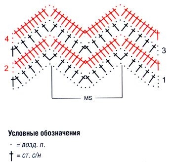 Детский пледик