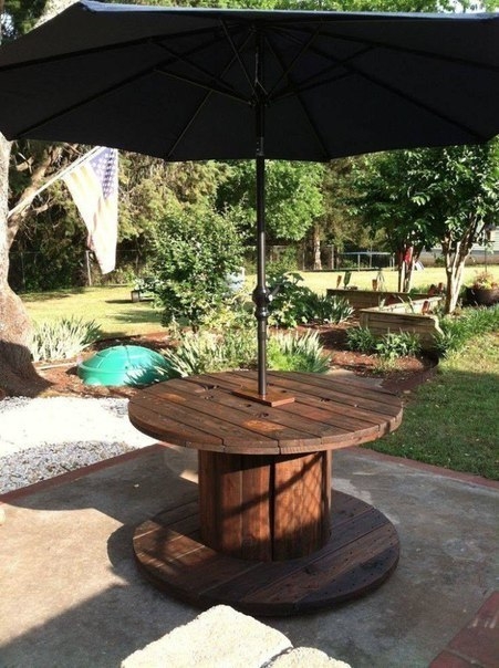 Идеи для огромных катушек