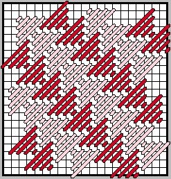 Схемы вышивки + как будет выглядеть узор в готовом виде Схемы вышивки + как будет выглядеть узор в готовом виде