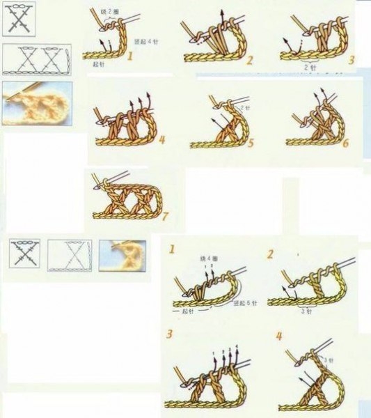 Полезная информация для тех кто вяжет крючком