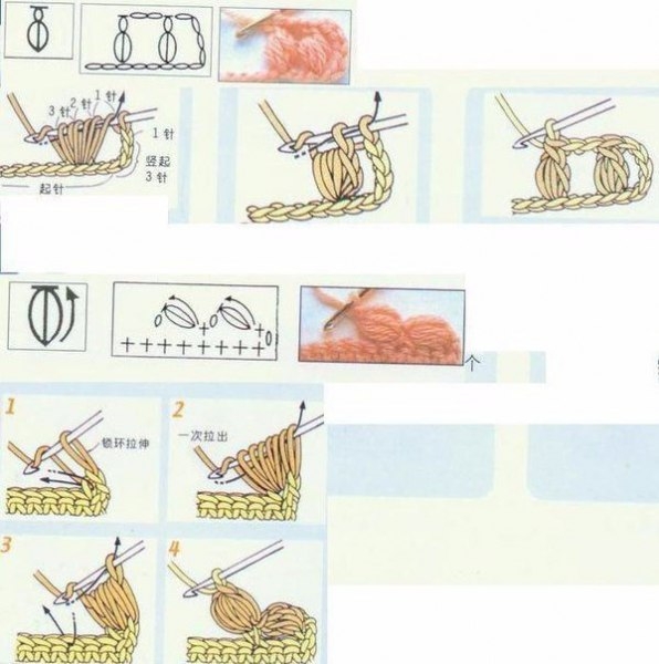 Полезная информация для тех кто вяжет крючком
