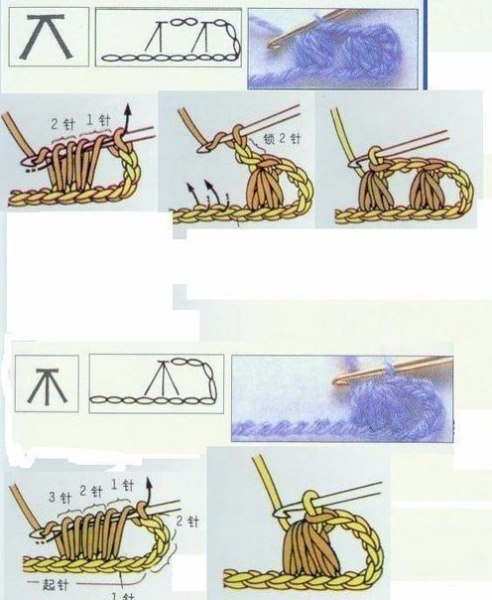 Полезная информация для тех кто вяжет крючком