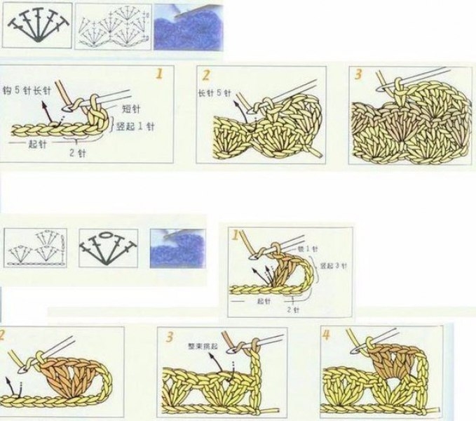 Полезная информация для тех кто вяжет крючком