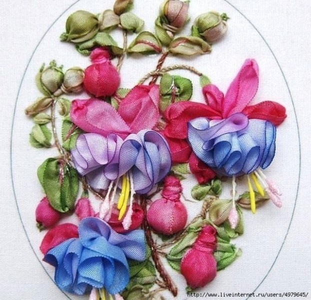 Советы по технологии вышивания лентами для начинающих