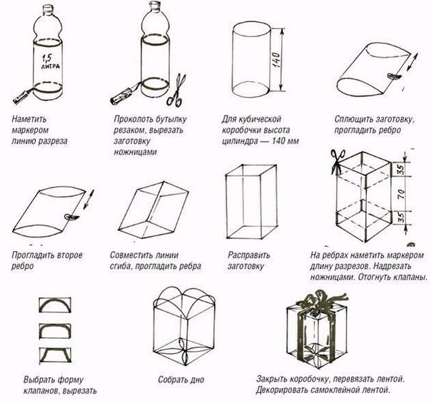 Вторая жизнь бутылок