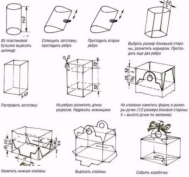 Вторая жизнь бутылок