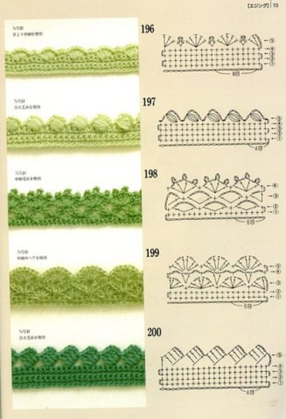 Обработка края изделия крючком