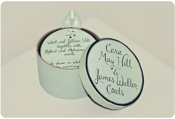 Воспоминания в коробочке