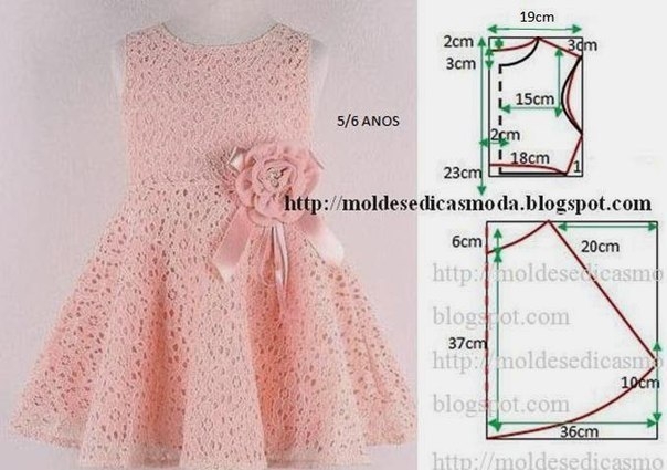 Моделирование детской одежды