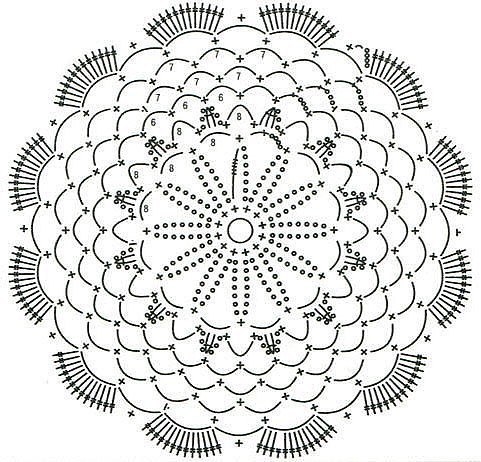 Красивые схемы мотивов! Сохраняем в копилку!