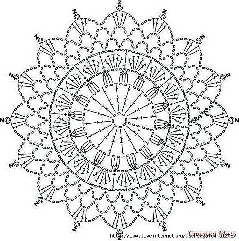 Красивые схемы мотивов! Сохраняем в копилку!