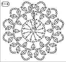 Красивые схемы мотивов! Сохраняем в копилку!