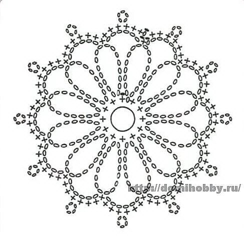 Красивые схемы мотивов! Сохраняем в копилку!