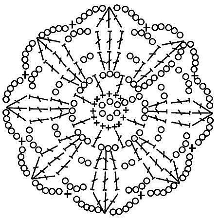 Красивые схемы мотивов! Сохраняем в копилку!