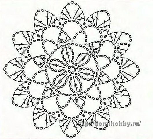 Красивые схемы мотивов! Сохраняем в копилку!