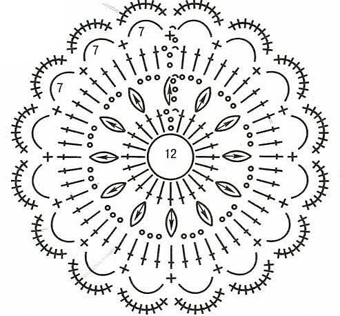 Красивые схемы мотивов! Сохраняем в копилку!