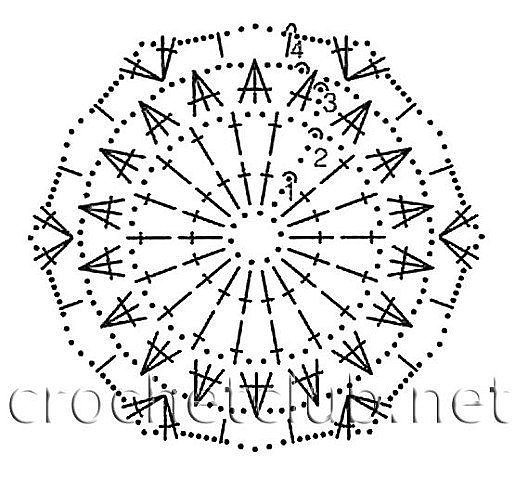 Красивые схемы мотивов! Сохраняем в копилку!