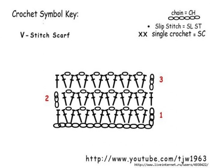 Красочные тапочки крючком.