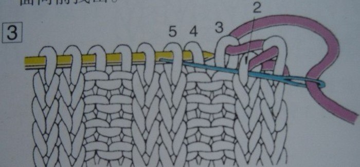 Как красиво закрыть резинку 2Х2
