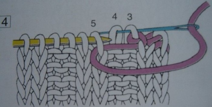 Как красиво закрыть резинку 2Х2