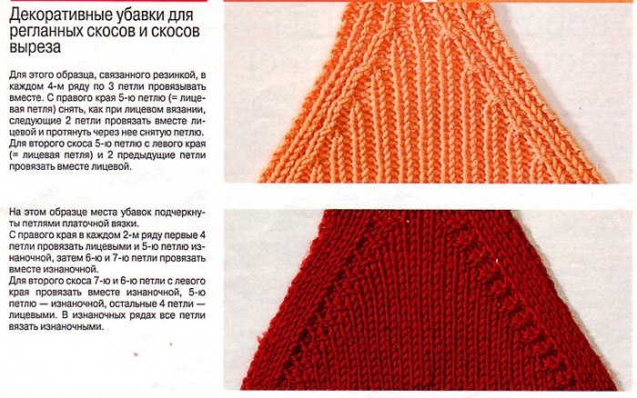 Основные виды убавления петель