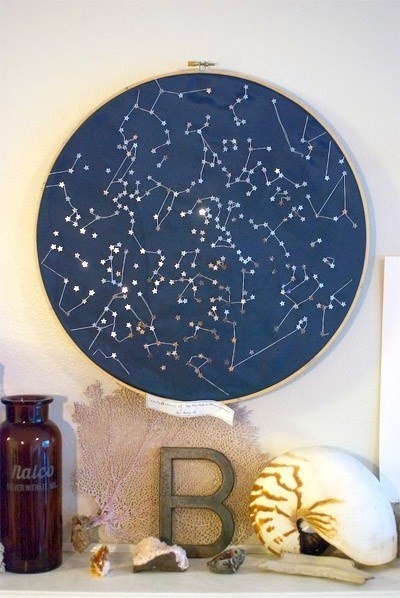 Идея для вышивки: карта звездного неба