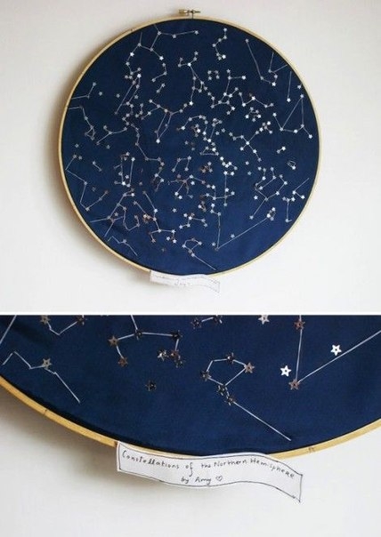 Идея для вышивки: карта звездного неба